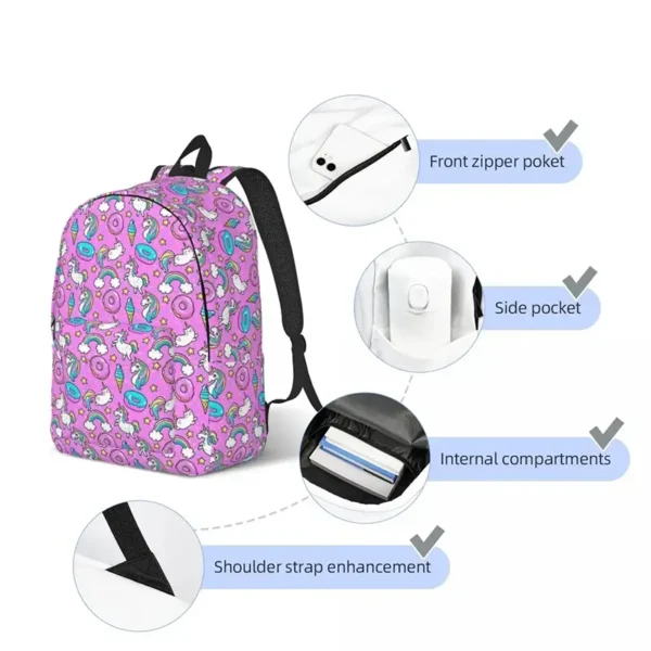 childrensunicornbackpackconfortable-webp